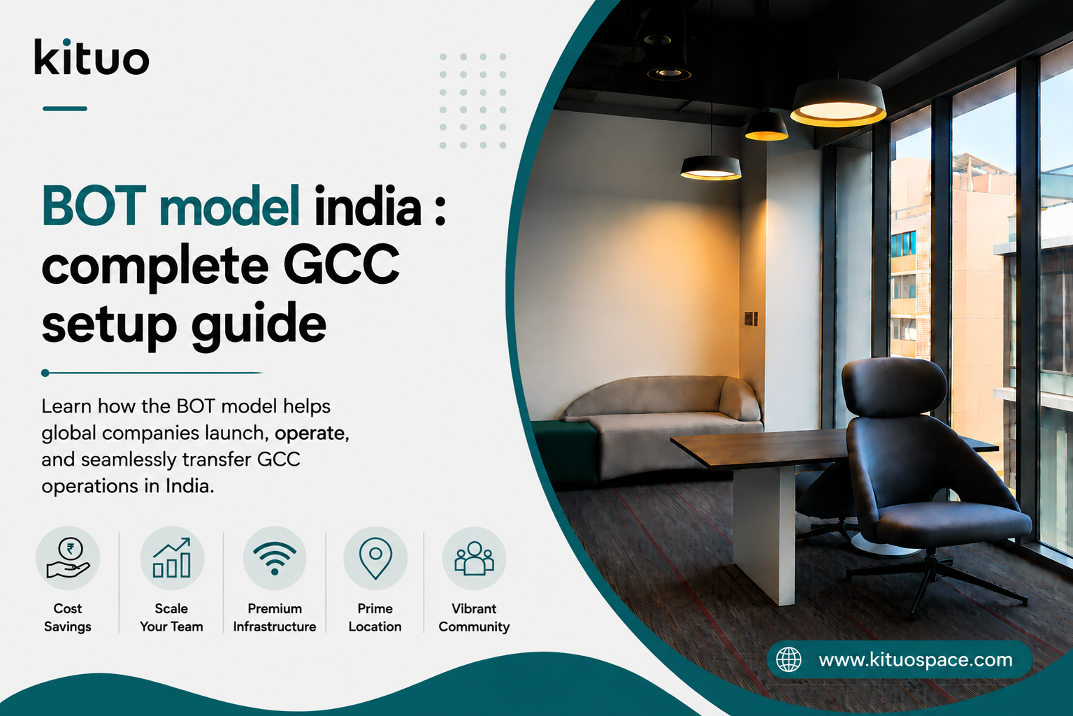 Build-Operate-Transfer (BOT) Model India: Complete GCC Setup Guide banner featuring Kituo Space's modern managed office for Global Capability Centre (GCC) setup near GIFT City, Gujarat.